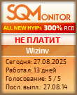 Кнопка Статуса для Инвест-Проекта Wizinv