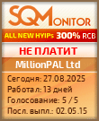 Кнопка Статуса для Инвест-Проекта MillionPAL Ltd