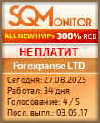 Кнопка Статуса для Инвест-Проекта Forexpanse LTD