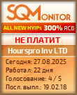 Кнопка Статуса для Инвест-Проекта Hourspro Inv LTD