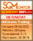 Кнопка Статуса для Инвест-Проекта DDFutures Trading Limited