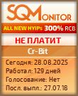 Кнопка Статуса для Инвест-Проекта Cr-Bit
