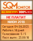 Кнопка Статуса для Инвест-Проекта NWDH 2018