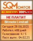Кнопка Статуса для Инвест-Проекта Bitmote Limited