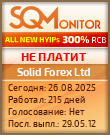 Кнопка Статуса для Инвест-Проекта Solid Forex Ltd