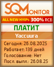 Кнопка Статуса для Инвест-Проекта Yaccuura