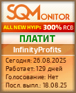 Кнопка Статуса для Инвест-Проекта InfinityProfits