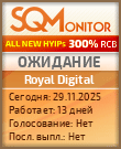 Кнопка Статуса для Инвест-Проекта Royal Digital