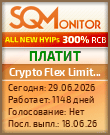 Кнопка Статуса для Инвест-Проекта Crypto Flex Limited