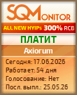 Кнопка Статуса для Инвест-Проекта Axiorum
