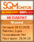 Кнопка Статуса для Инвест-Проекта Rnavest
